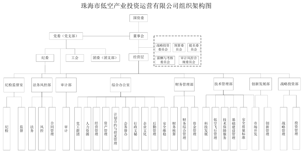 1760244576949029.png image.png