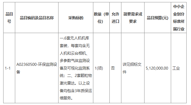 1761016466449847.png image.png