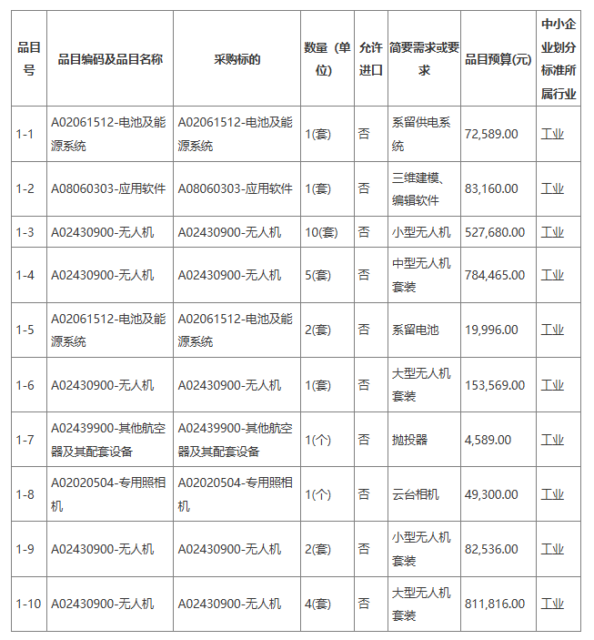 1761016655501316.png image.png