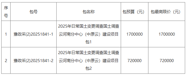 1761018240827394.png image.png