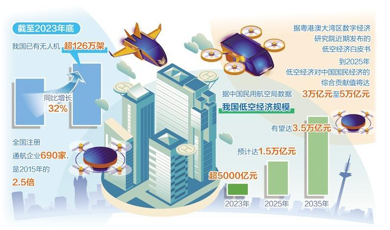 1761622117704225.png image.png