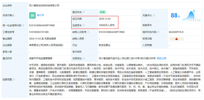 1762306992942947.png image.png