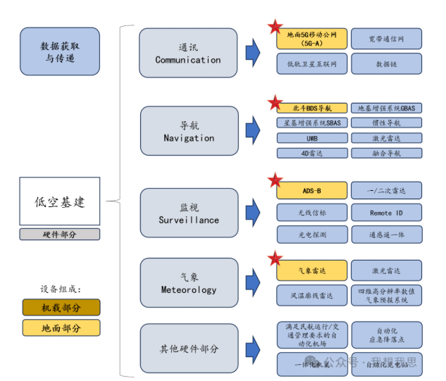 1762770111936260.png image.png