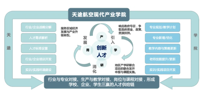 1762823393565520.png image.png