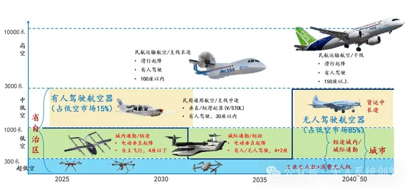 1762831158530024.png image.png