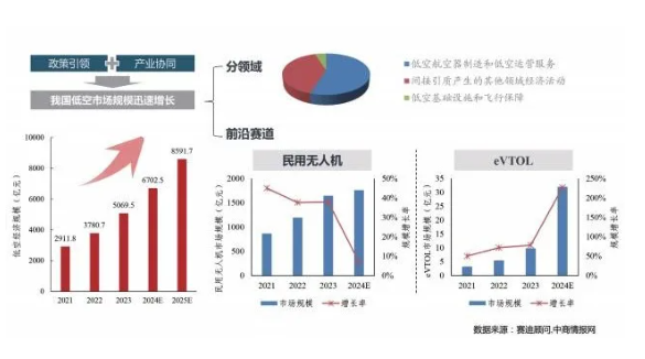 1762834164134016.png image.png