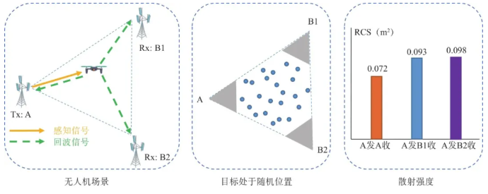 1762916014374993.png image.png