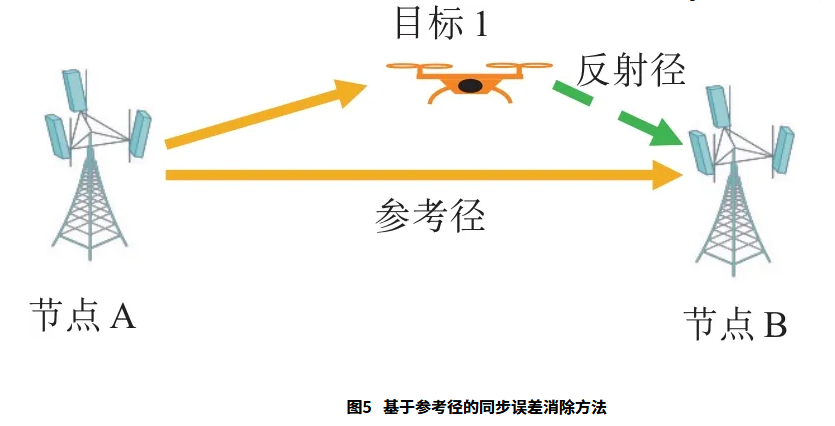 1762916034637544.png image.png