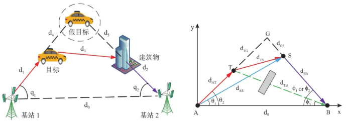 1762916074501725.png image.png