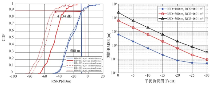 1762916101234134.png image.png