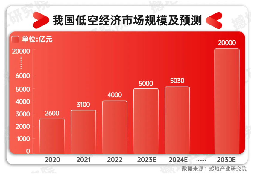 1762994254526976.png image.png