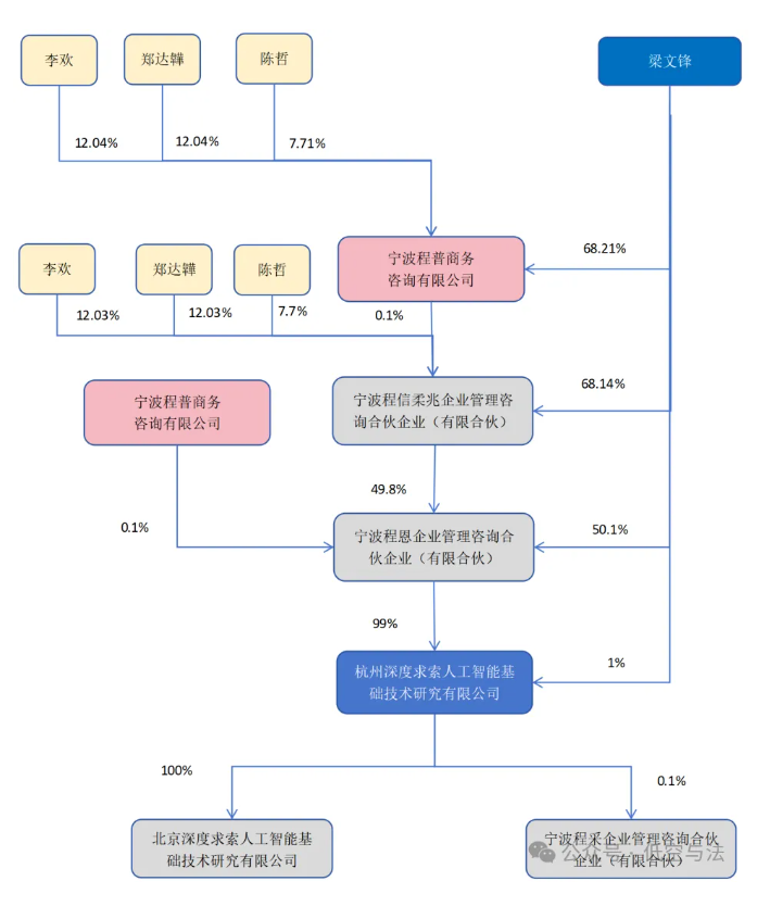 1762997394140771.png image.png