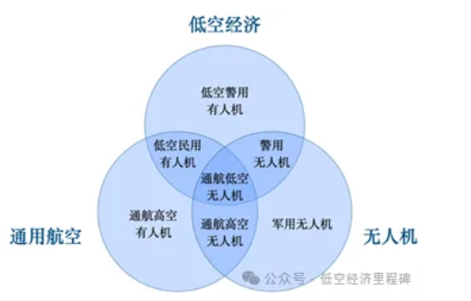 1762998326500914.png image.png