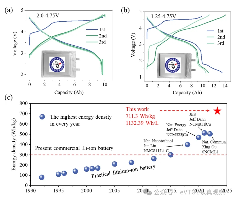 1763081486742524.png image.png