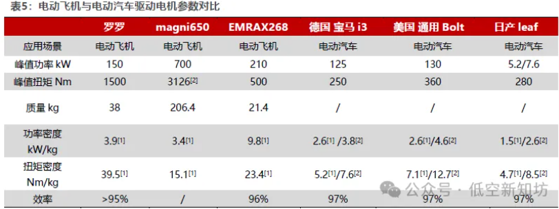 1763085438798780.png image.png