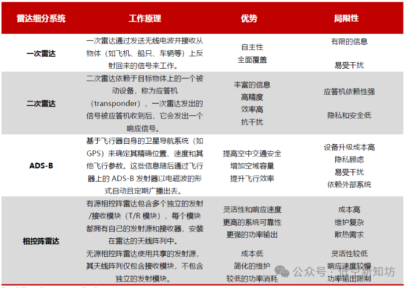 1763085632113697.png image.png