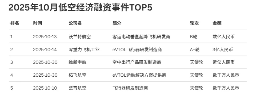 1763174534787776.png image.png