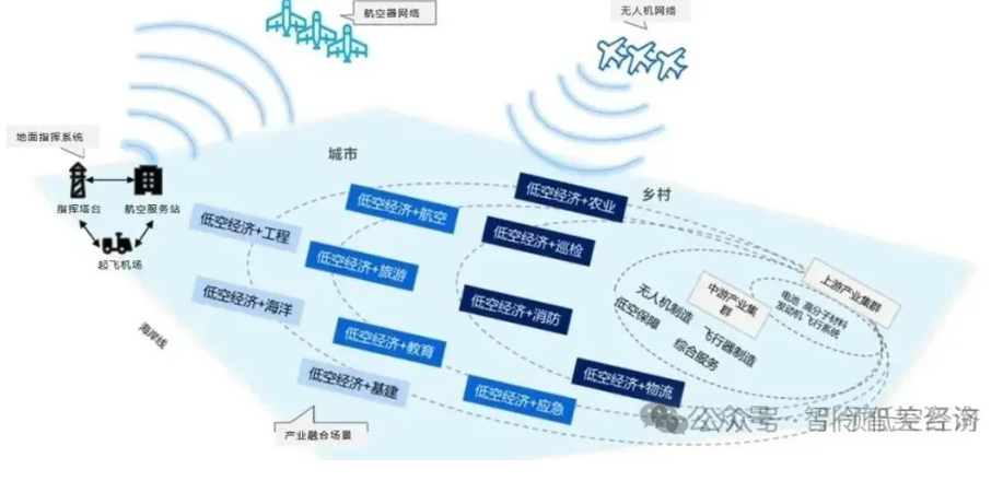 1763186022565252.png image.png