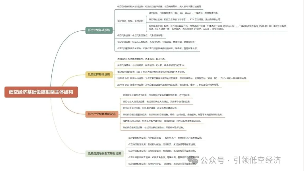 1763193270491012.png image.png