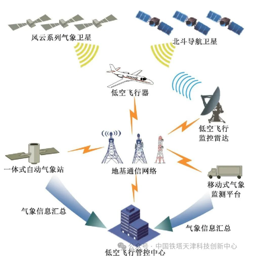 1763264803505334.png image.png