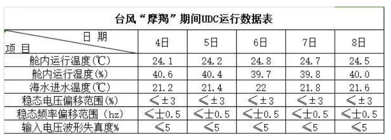 1763293261692580.png image.png