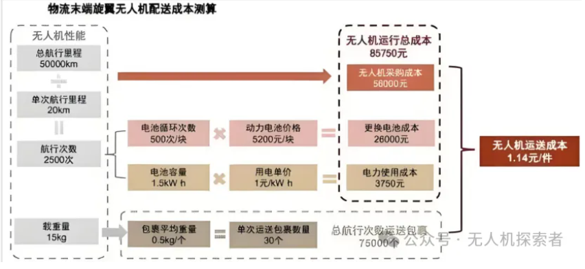 1763368258213291.png image.png