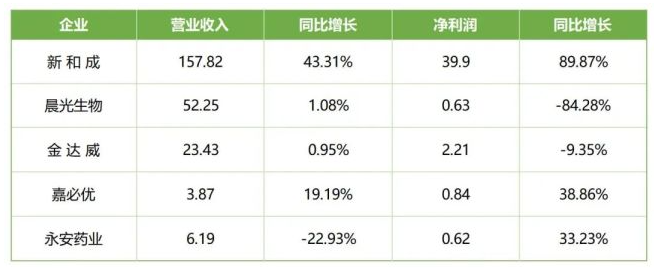 1763537375220085.png image.png