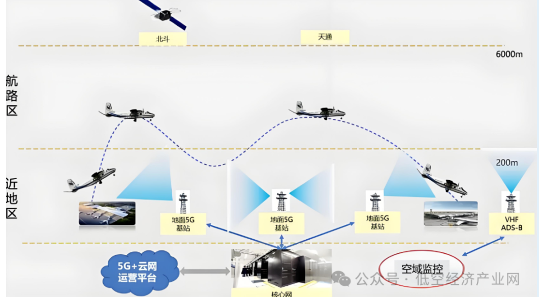 1764150200206286.png image.png