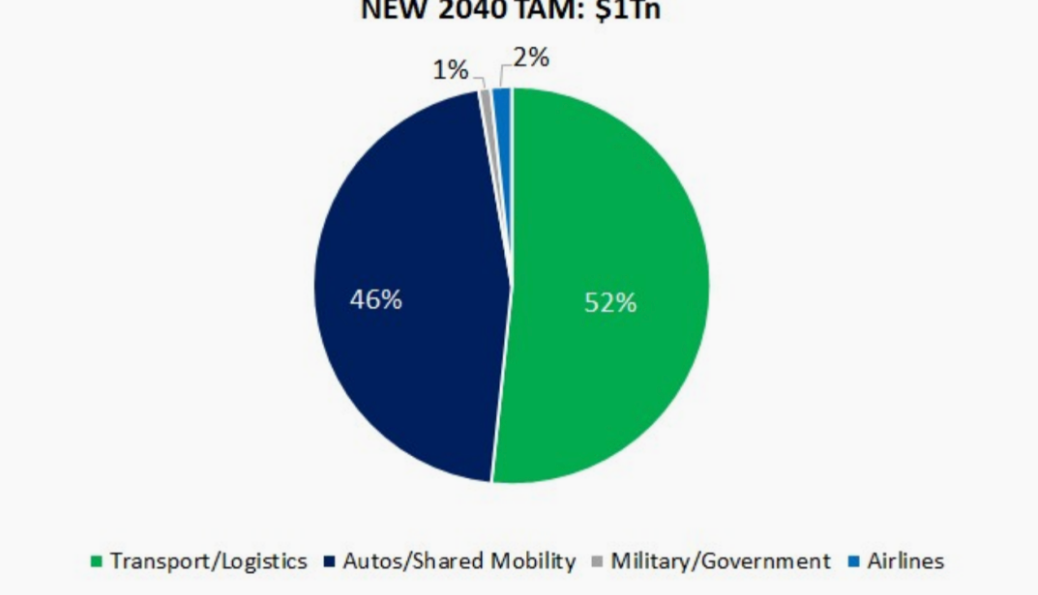 1764205787331805.png image.png