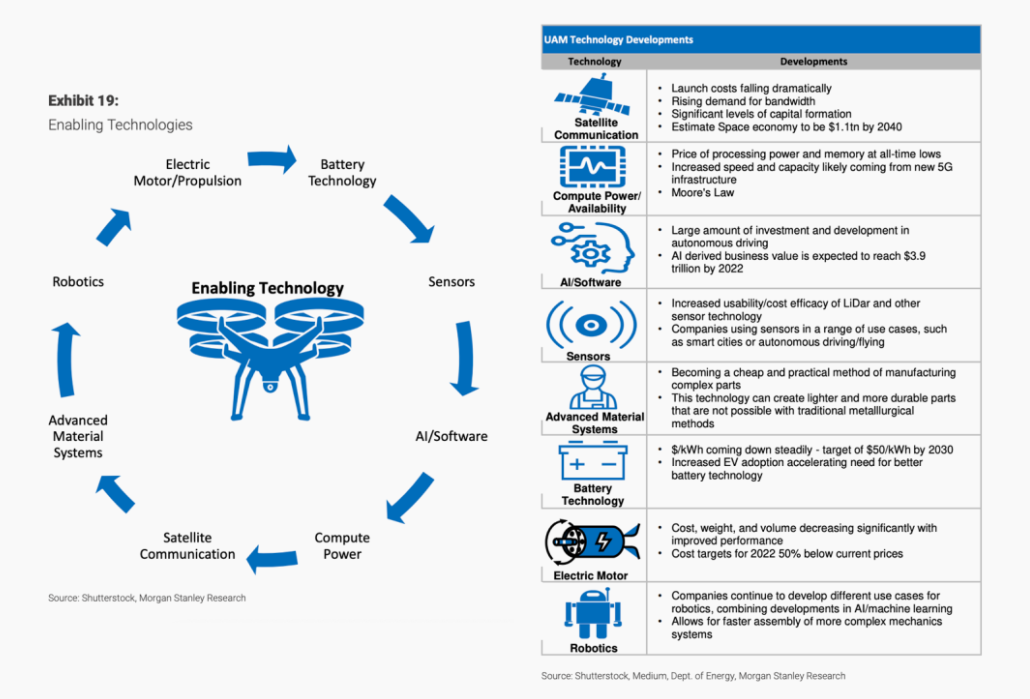 1764205798691118.png image.png