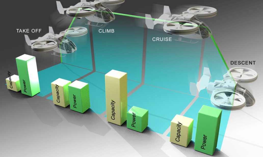 1764205811978842.png image.png