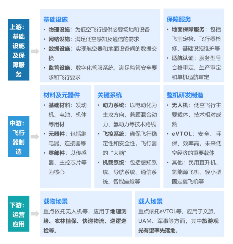 1764208035954138.png image.png