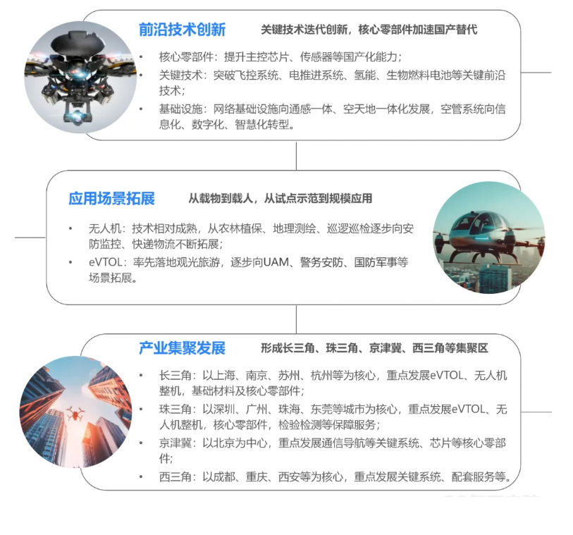 1764208053424564.png image.png